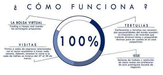 100CDE